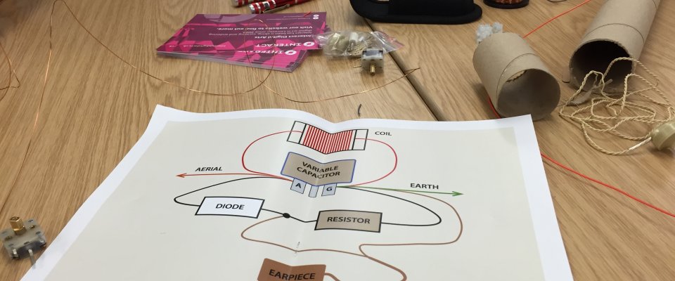 Crystal Radio Workshop