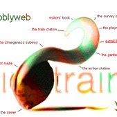 Zion Train's WobblyWeb