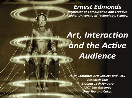 Event | Ernest Edmonds: Art, Interaction and the Active Audience