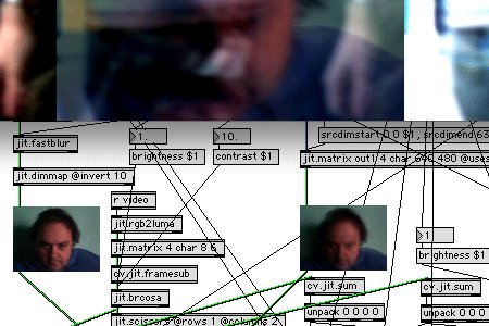 MA | 3W19/20 Developing the 'Autopoiesis I' Max/MSP/Jitter Patch
