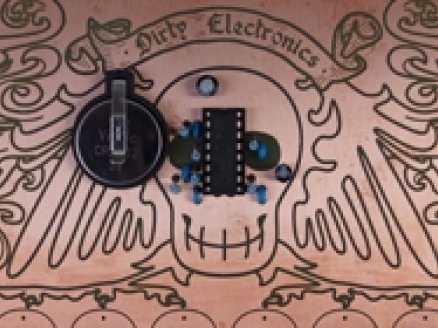 Chris Carter and The Dirty Electronics Ensemble