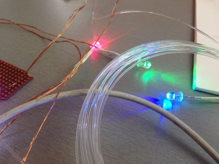 Busy Week at Interact Labs