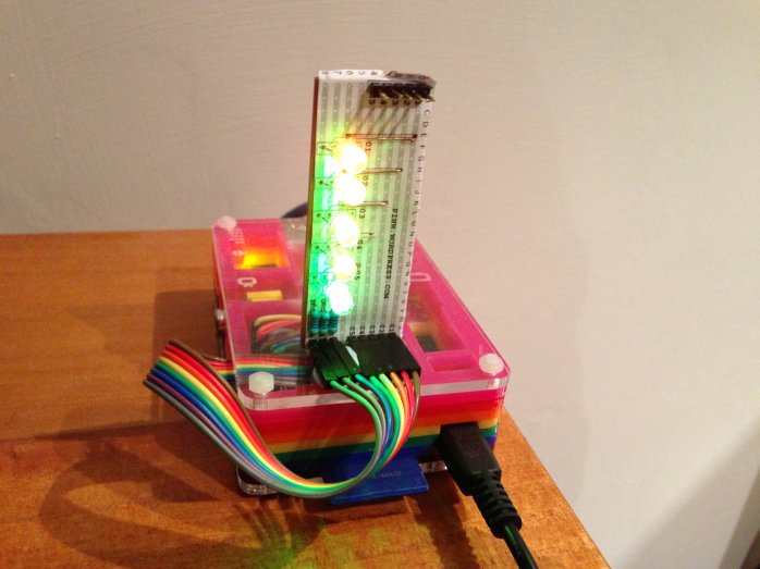 RBG-LED Web Server Activity Lights